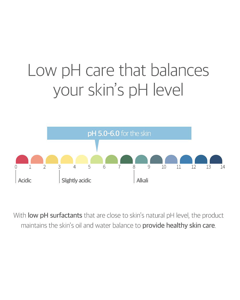 ROUND LAB 1025 Dokdo Pads (70 Pads)